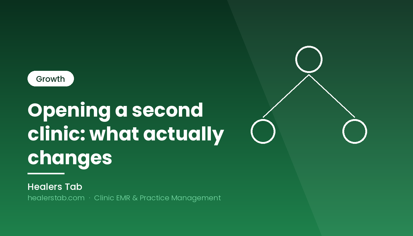 Opening a Second Clinic: What Actually Changes